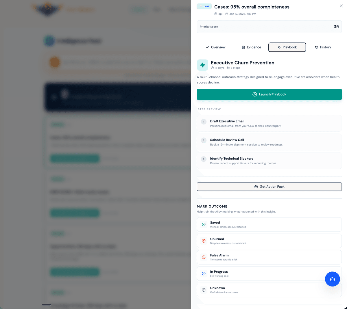 Gran Minerva Playbook showing Executive Churn Prevention workflow